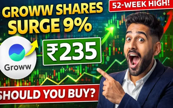Groww Share Price Today
